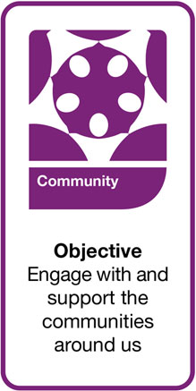 Objective: Engage with and support the communities around us